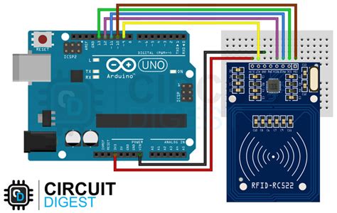 arduino rfid mid range reader|rfid schematic diagram.